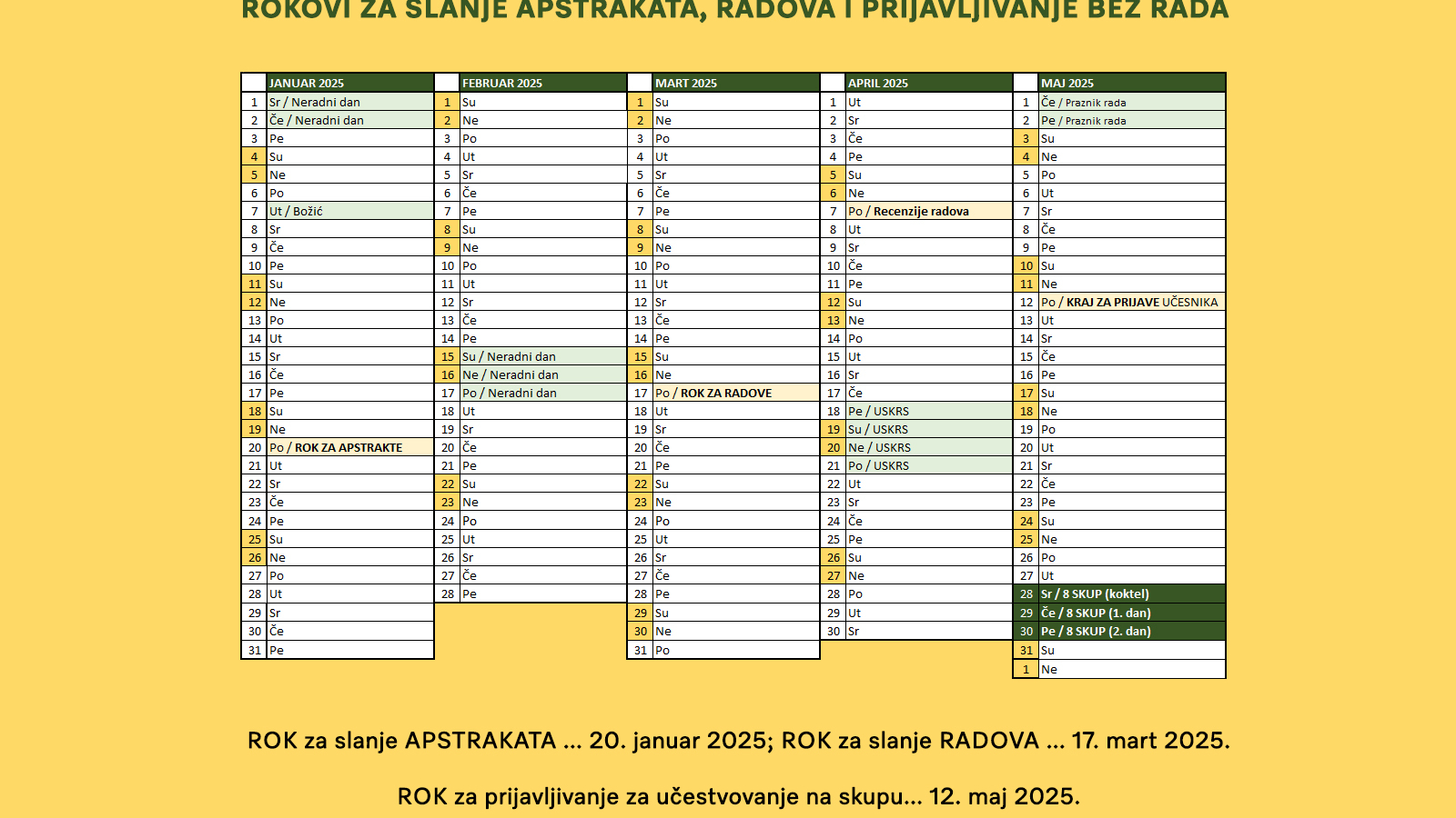 Put-i-zivotna-sredina-ROKOVI-2025
